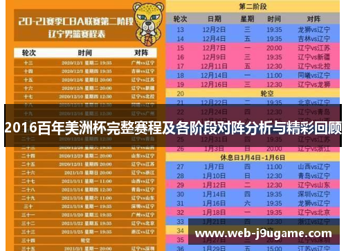 2016百年美洲杯完整赛程及各阶段对阵分析与精彩回顾