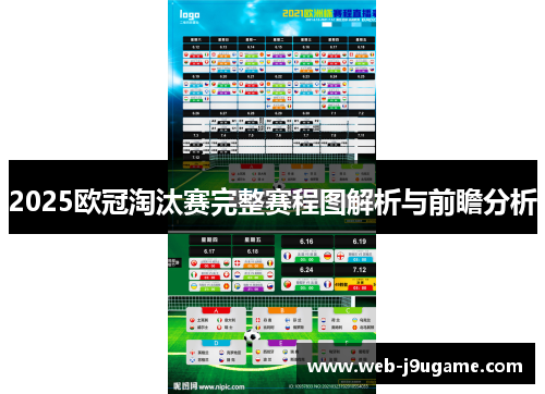 2025欧冠淘汰赛完整赛程图解析与前瞻分析