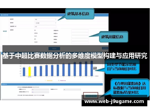 基于中超比赛数据分析的多维度模型构建与应用研究