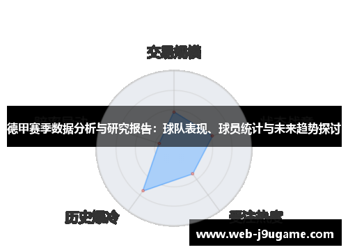 德甲赛季数据分析与研究报告：球队表现、球员统计与未来趋势探讨