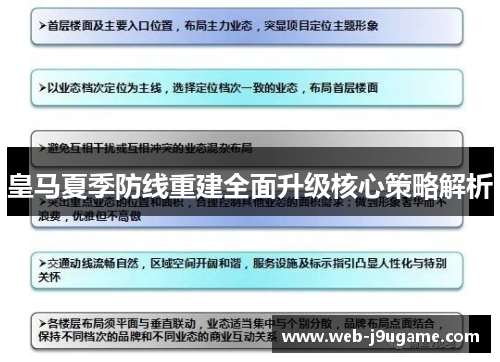 皇马夏季防线重建全面升级核心策略解析
