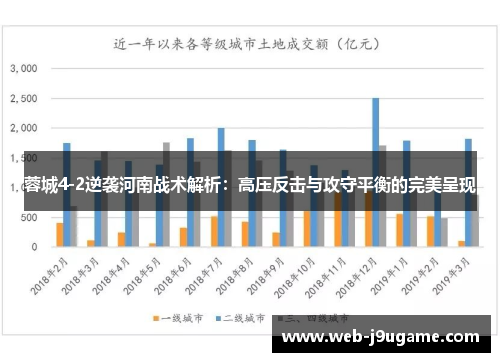 蓉城4-2逆袭河南战术解析：高压反击与攻守平衡的完美呈现