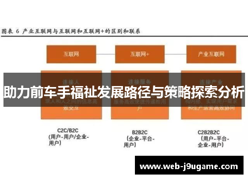 助力前车手福祉发展路径与策略探索分析