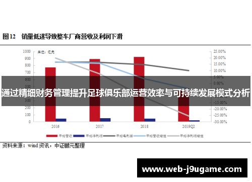 通过精细财务管理提升足球俱乐部运营效率与可持续发展模式分析